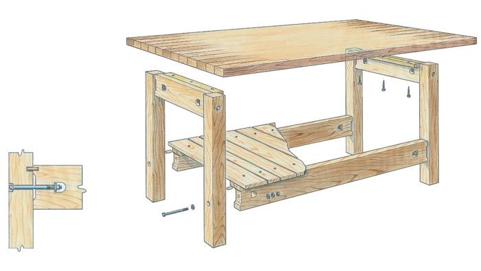 Advice for Work Bench Stool? : r/Workbenches