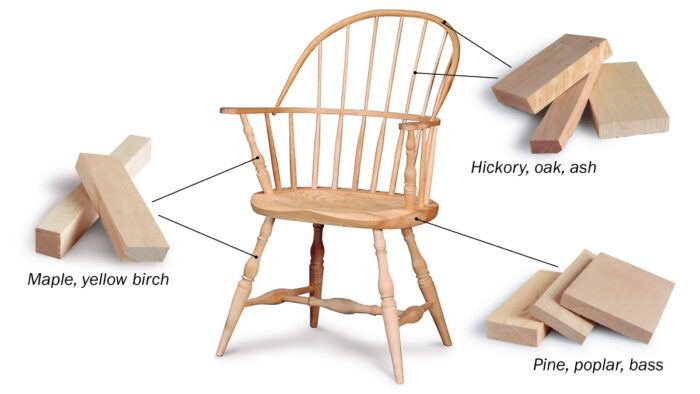 chair parts wood