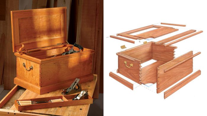 Building a store tool chest