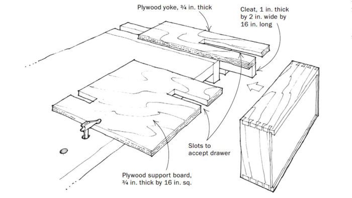 Workshop Tips: Parallel-Jaw Clamp Makes a Handy Board Jack