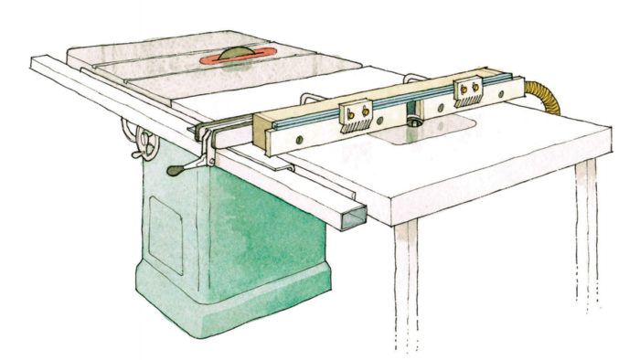 Combination table saw and deals router table