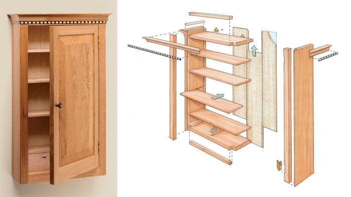 Best Craft Cabinet Assembly 