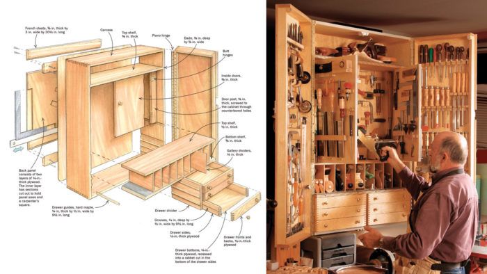 Wall-Mounted Tool Storage, Woodworking Project