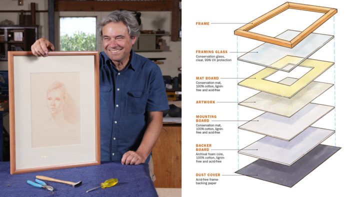 Step-by-Step: Picture Framing - Woodworking Wisdom