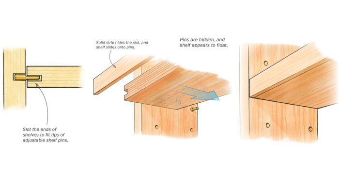 Hide Adjustable Shelf Pins in a Secret Slot - FineWoodworking