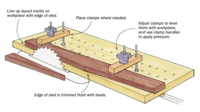 Table Saw Sled Makes Safe, Precise Cuts At Any Angle