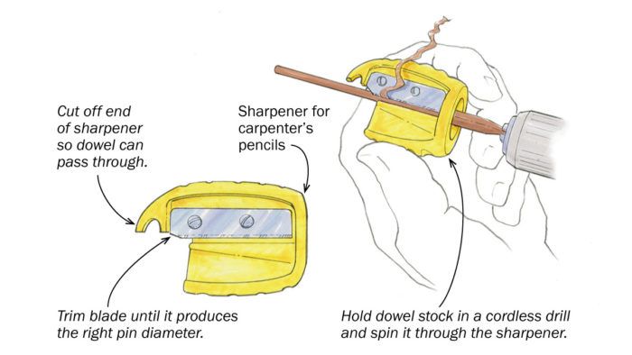 10 Carpenter Pencils With 1 Sharpener