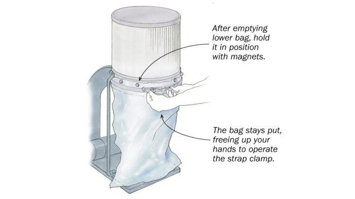 Dust Bag Clamp