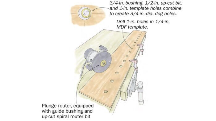 How to drill bench shop dog holes