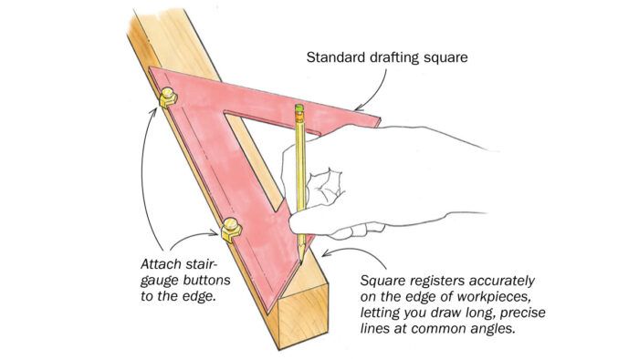 how to use framing square