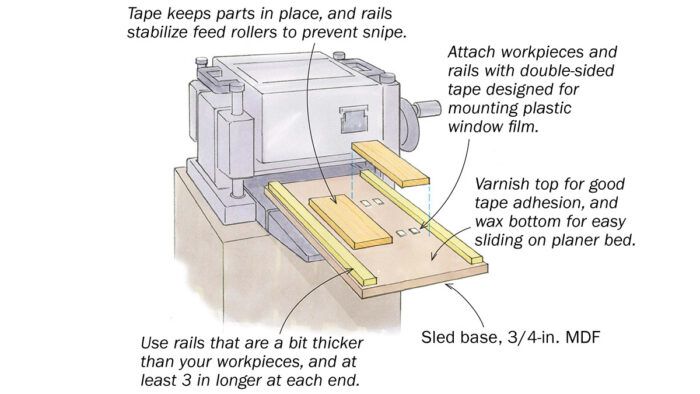 Planer Table Tip