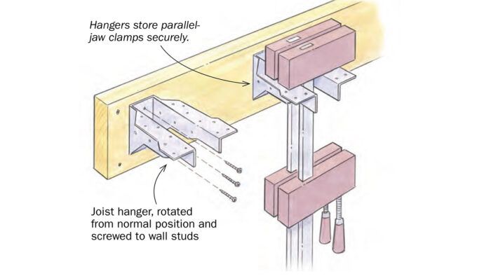 Joist hangers store parallel-jaw clamps - FineWoodworking