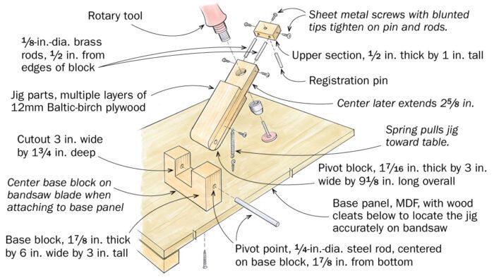 Bench Grinder Replacement Sharpening Tool Rest Jig for 6 and 8 Grinders and BG