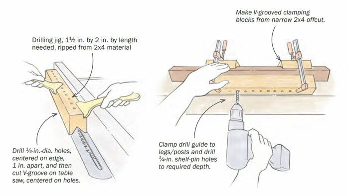 Invisible Shelf Pins - Woodworkers Guild of America