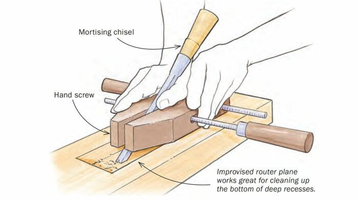 All About Chisels - FineWoodworking