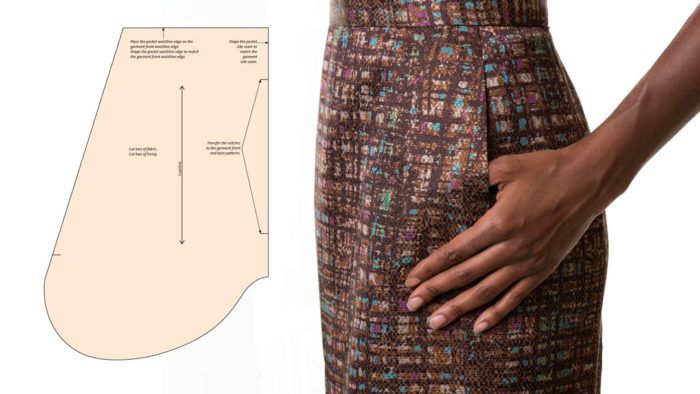 How to Add Pockets To Any Pants (or Skirts) Pattern