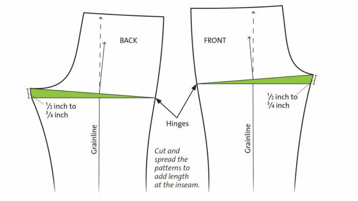 Pattern Fixes for Leg Angle - Threads