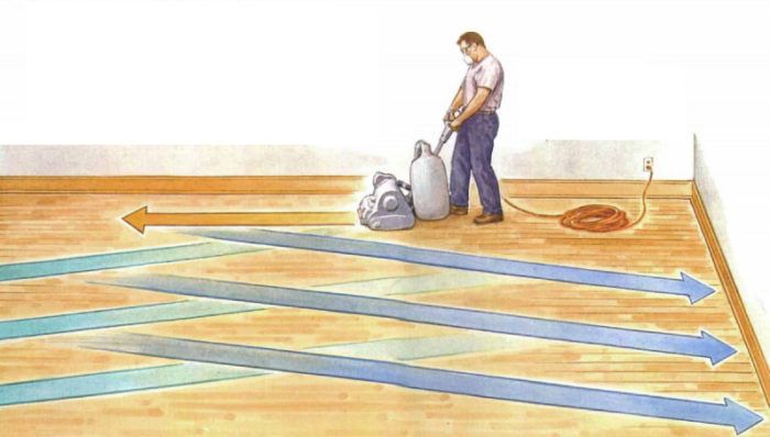 Wood Floor Finish Performance Discrepancies - Hardwood Floors Magazine